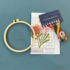 DIY Cross Stitch Kit – Cute Cartoon Wall Hanging | Embroidery | Beginner Practice Kit for Students