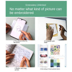 5pcs Water Soluble Film - Transfer Paper- Water soluble Cloth- Embroidery Tools